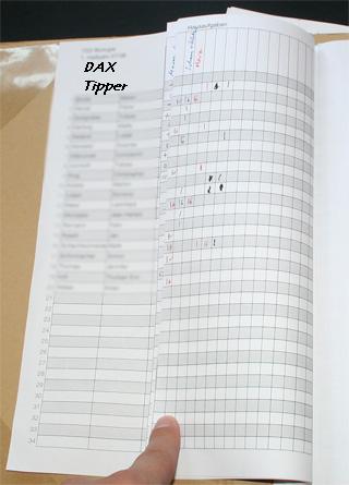 1.597.DAX Tipp-Spiel, Donnerstag, 21.07.2011 422408