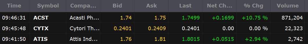 Walli`s US-trading thread :) 1124061