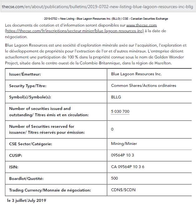 blue lagoon resources inc. 1164239