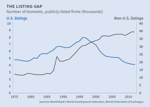 against all odds 1069996