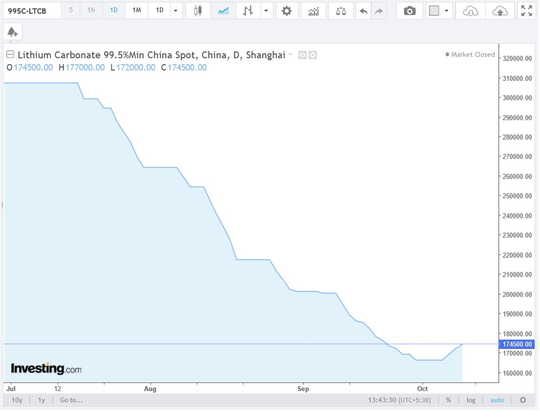 vor ausbruch? 1394353