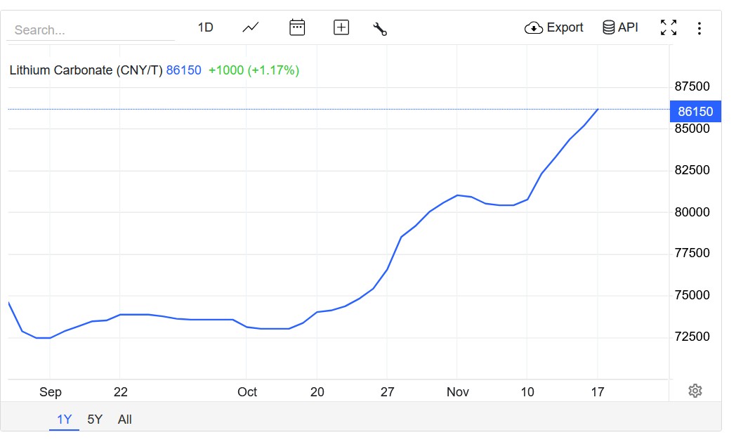 vor ausbruch? 1502254
