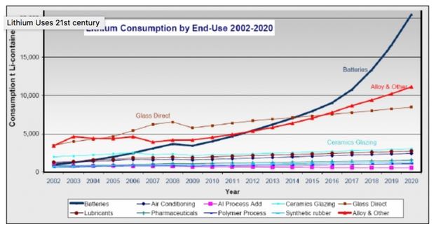 Kidman Resource 1067405