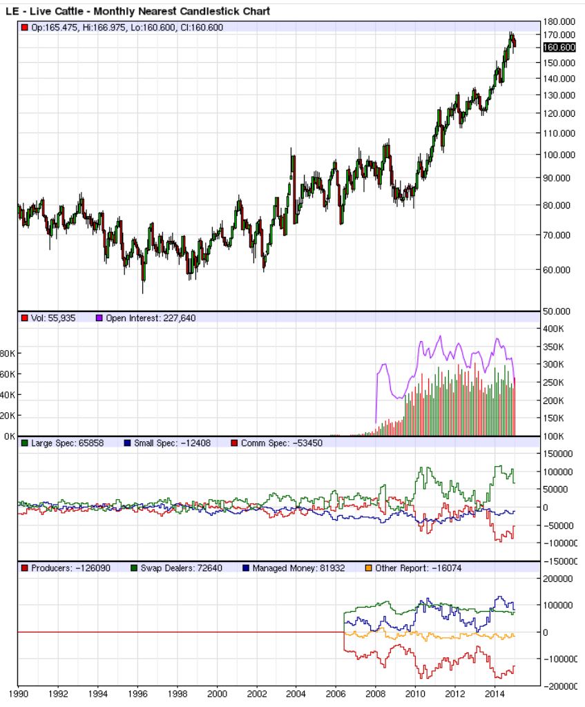 Der USA Bären-Thread 788535