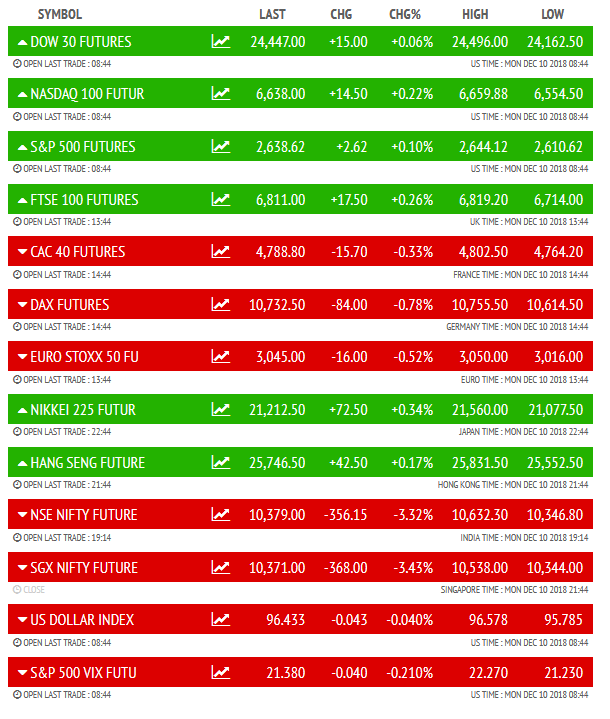 2018 QV-GDAXi-DJ-GOLD-EURUSD-JPY 1087034