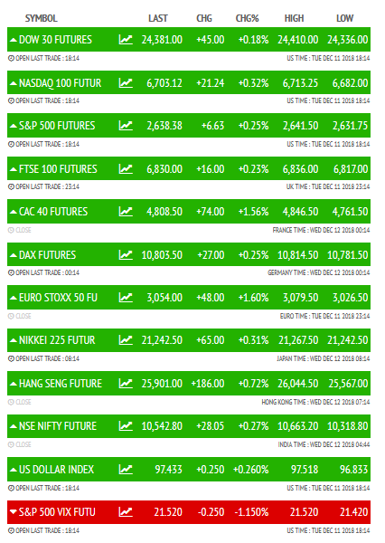 2018 QV-GDAXi-DJ-GOLD-EURUSD-JPY 1087270