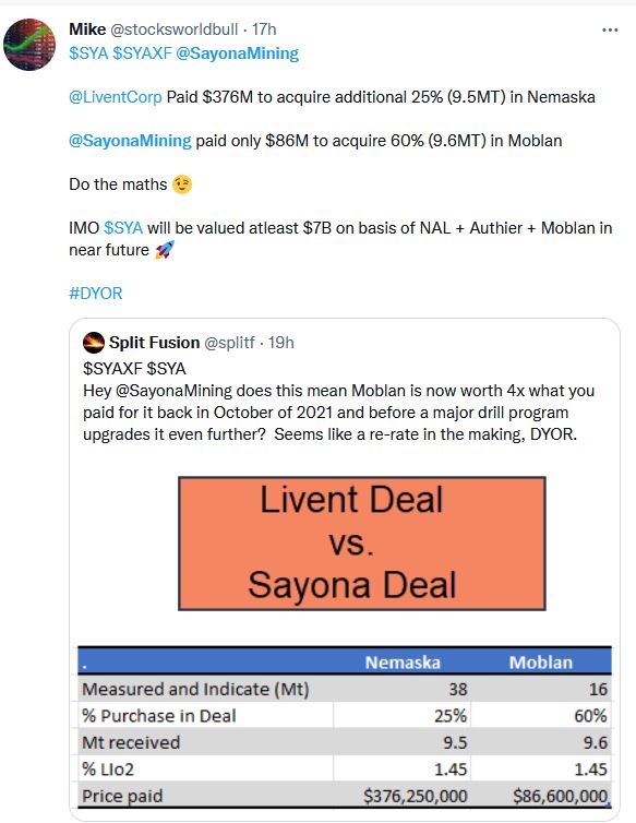 Die besten Gold-/Silberminen auf der Welt 1316390