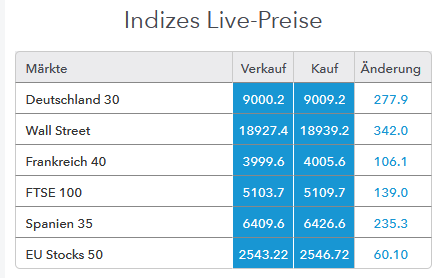 Krofitime Trading 1168362