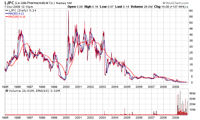 Der USA Bären-Thread 281543