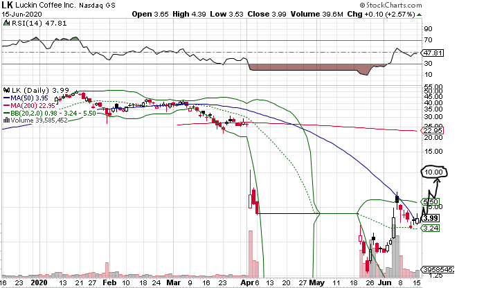 Börse ein Haifischbecken: Trade was du siehst 1185013