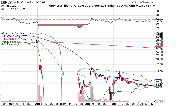 Börse ein Haifischbecken: Trade was du siehst 1196735