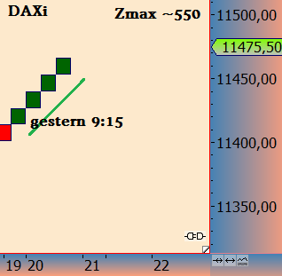 2016 QV DAX-DJ-GOLD-EURUSD-JPY 959762