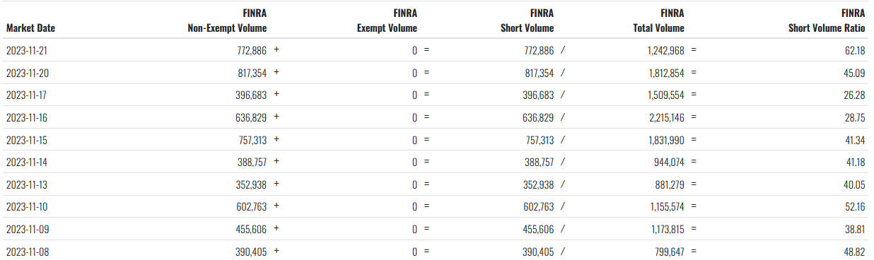 Chinesisches Starbucks 1399293