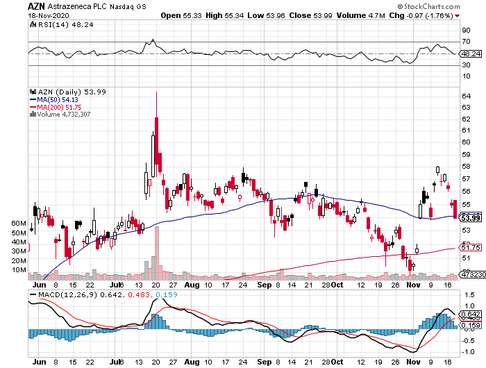 Der USA Bären-Thread 1214443