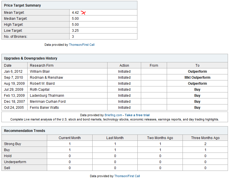Tenbagger in den nächsten 24 Monaten 474918