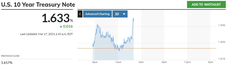 Börse ein Haifischbecken: Trade was du siehst 1240589