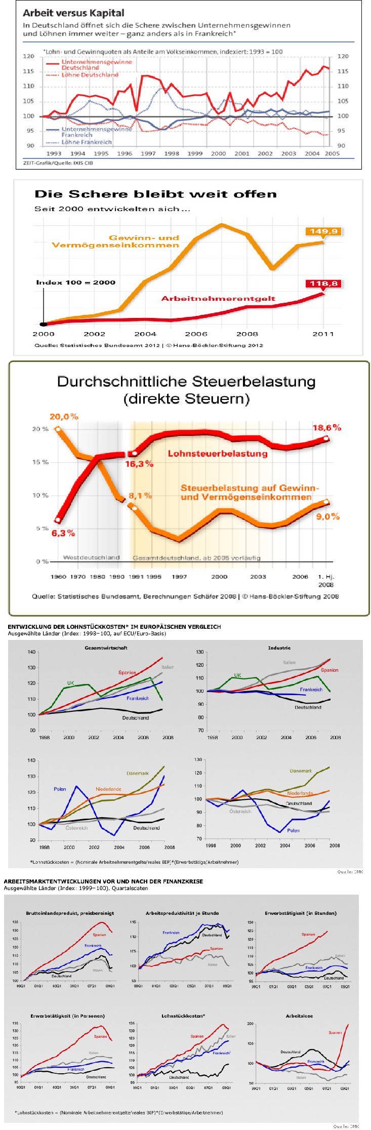 Der USA Bären-Thread 544348
