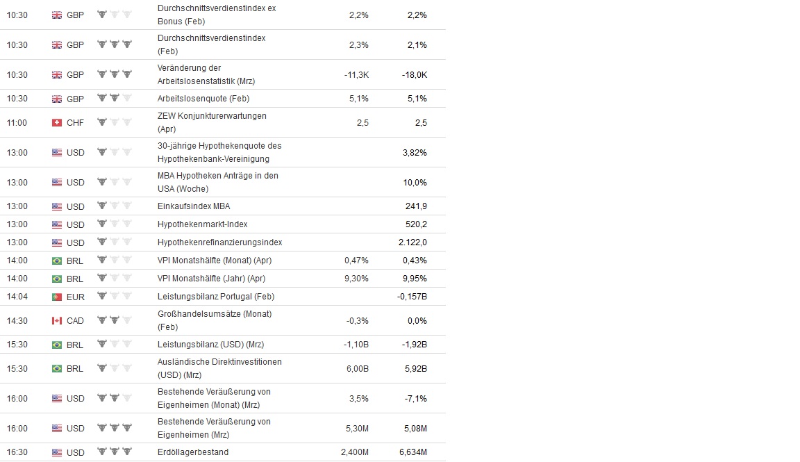 2016 QV DAX-DJ-GOLD-EURUSD-JPY 908809