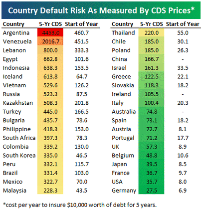 Der USA Bären-Thread 198341