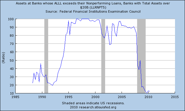 Der USA Bären-Thread 333914