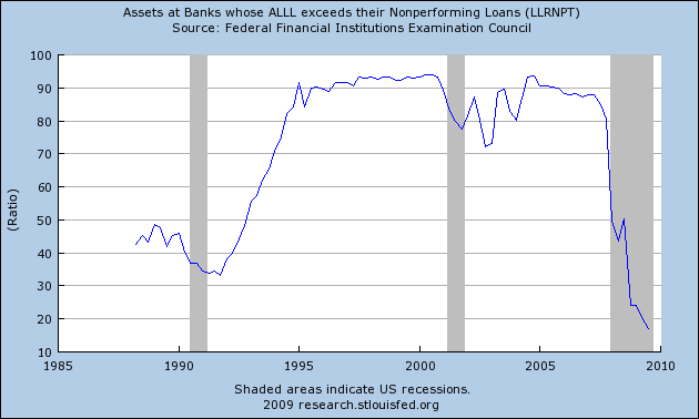 Der USA Bären-Thread 272183