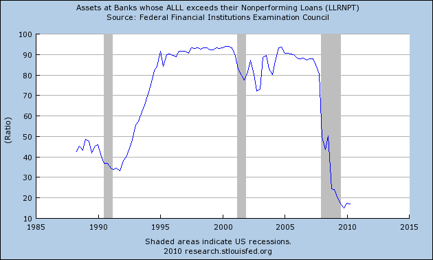 Der USA Bären-Thread 333910
