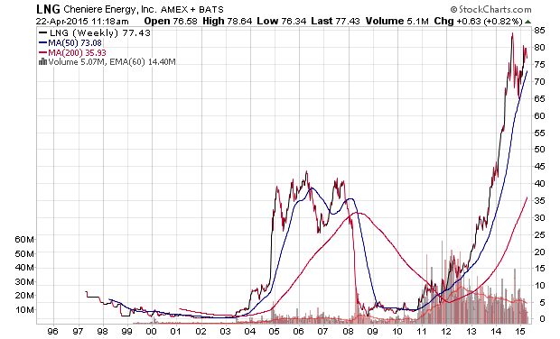 Der USA Bären-Thread 819431
