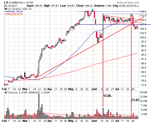 Der USA Bären-Thread 425629