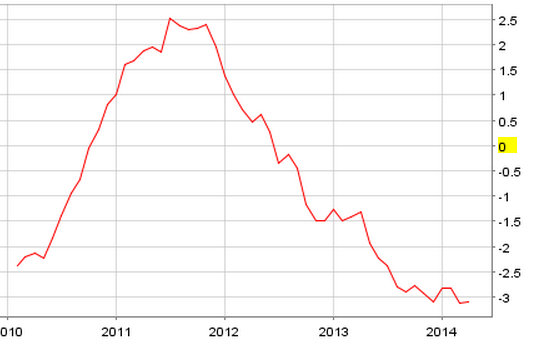 against all odds 718926