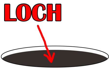 1.065.DAX-Tipp-Spiel, Dienstag 23.06.2009 240365