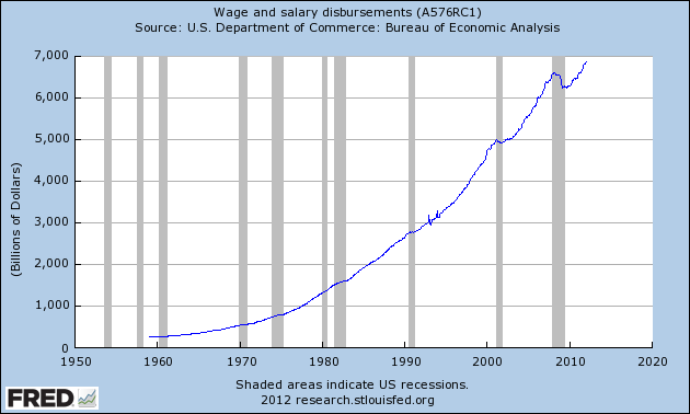 Wann platzt die Rohstoffblase? 498105