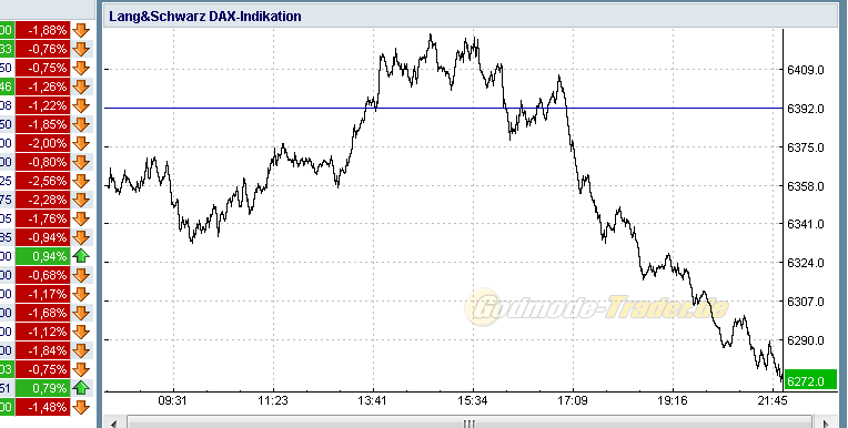 BB-trading 517144