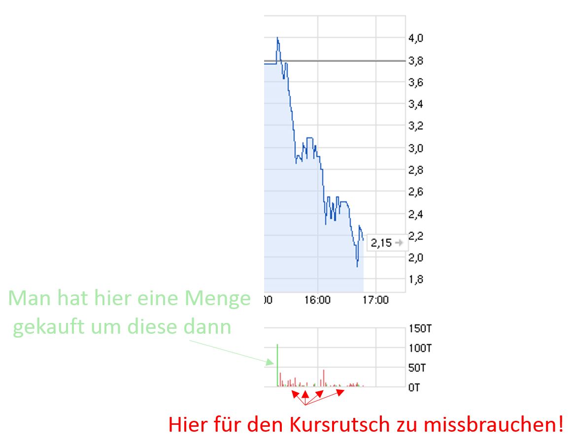 Turnaroudkandidat 2013- Loewe u.d. Apfel 658511