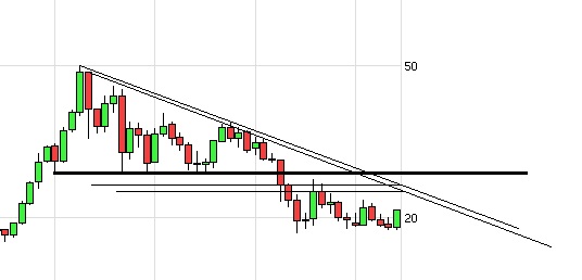 Silber - alles rund um das Mondmetall 734293