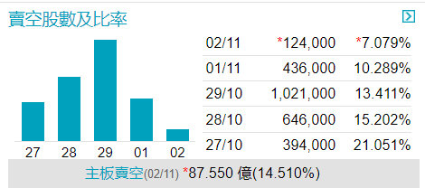 Logan Property Holdings Company Limited 1281860