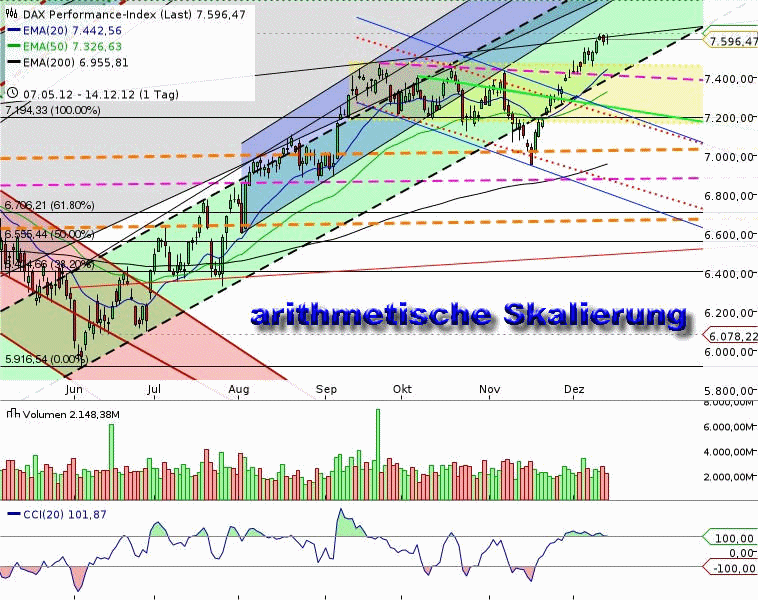 QV ultimate 2012 562395
