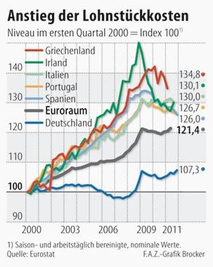 Antizykliker-Thread - v2.0 536259