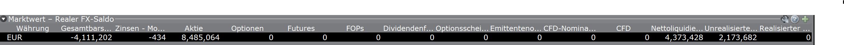 Deutsche Pfandbriefbank 😃 1245182