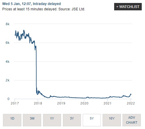 Steinhoff Informationsforum 1292044