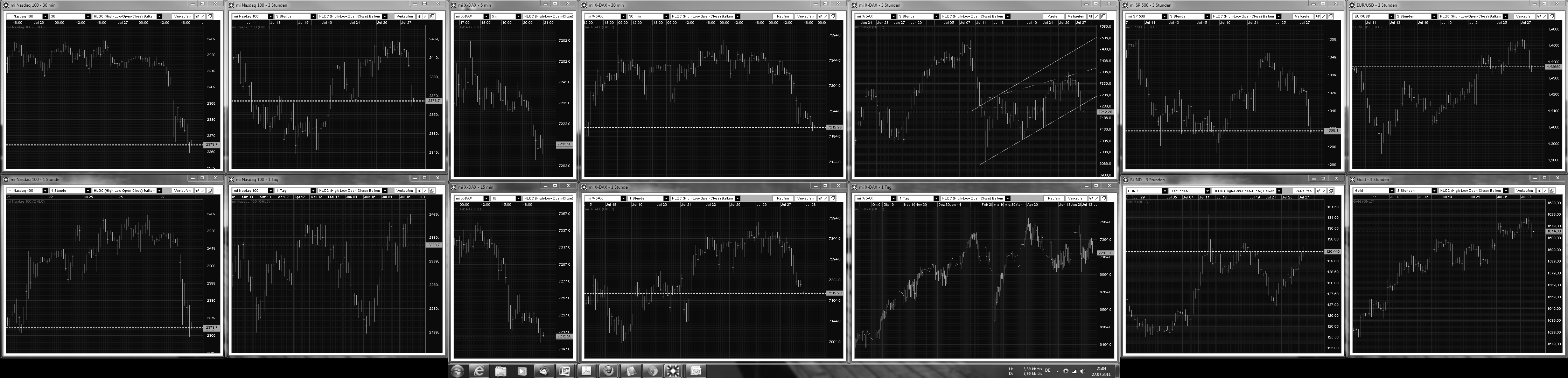 Quo Vadis Dax 2011 - All Time High? 424780
