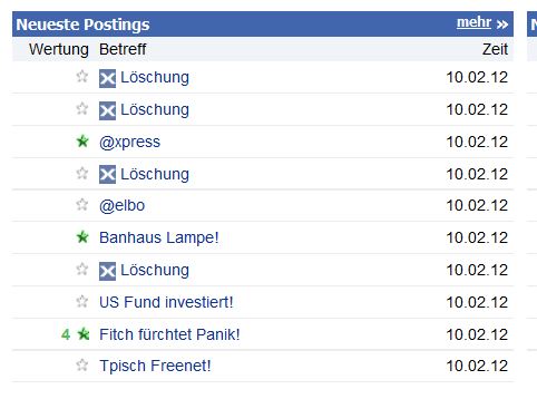 Sky-wieder auf dem Weg der Besserung 484623