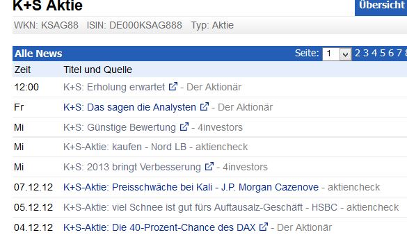 K+S: 70 Euro und mehr sind drin 562651