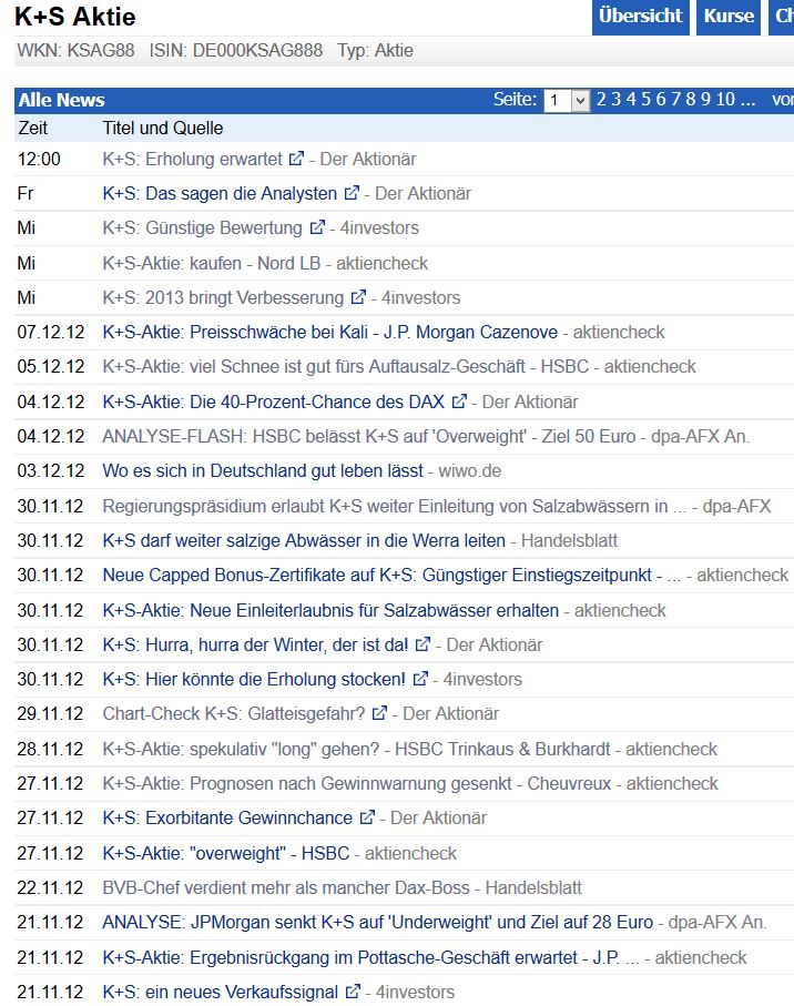 K+S: 70 Euro und mehr sind drin 562652