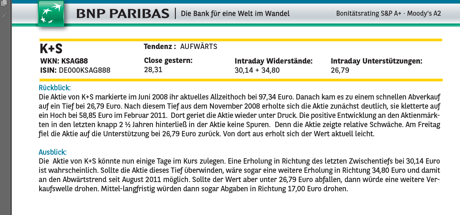 K+S: 70 Euro und mehr sind drin 622744