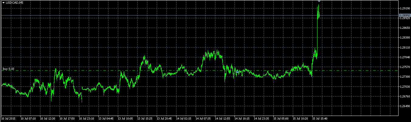 Der EUR/USD 2,0 Thread 841263