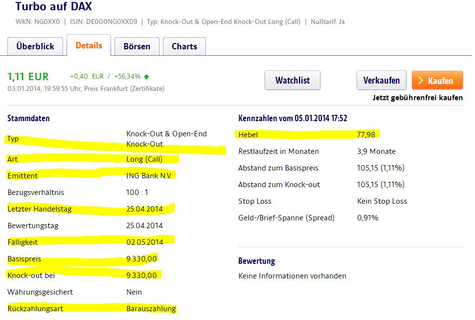 DAX 2014 strong long! Spiel mit offenen Karten! 678983