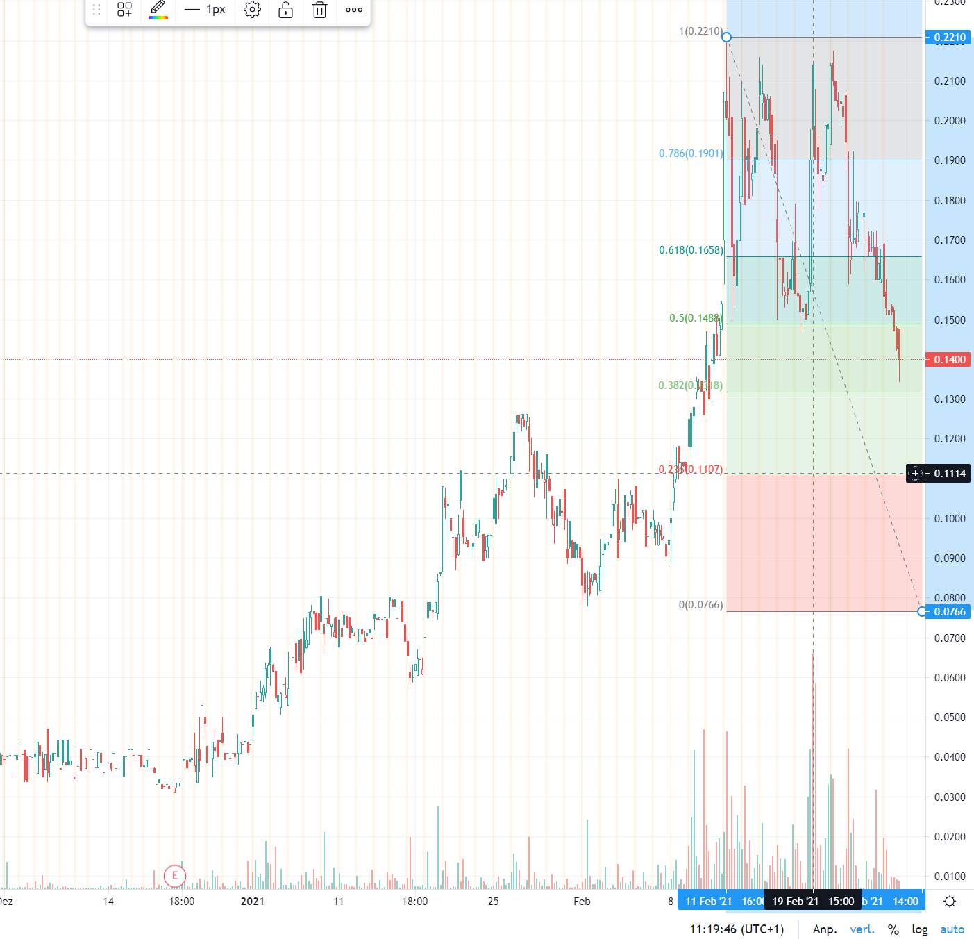 Lomiko Metals to Focus 2012 1236316
