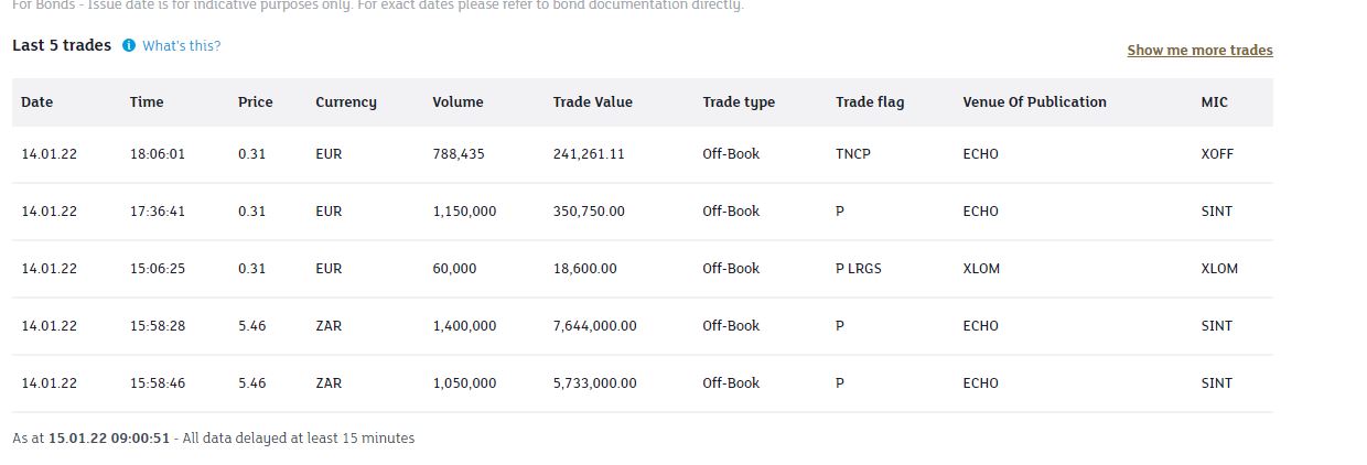 Steinhoff Informationsforum 1294014