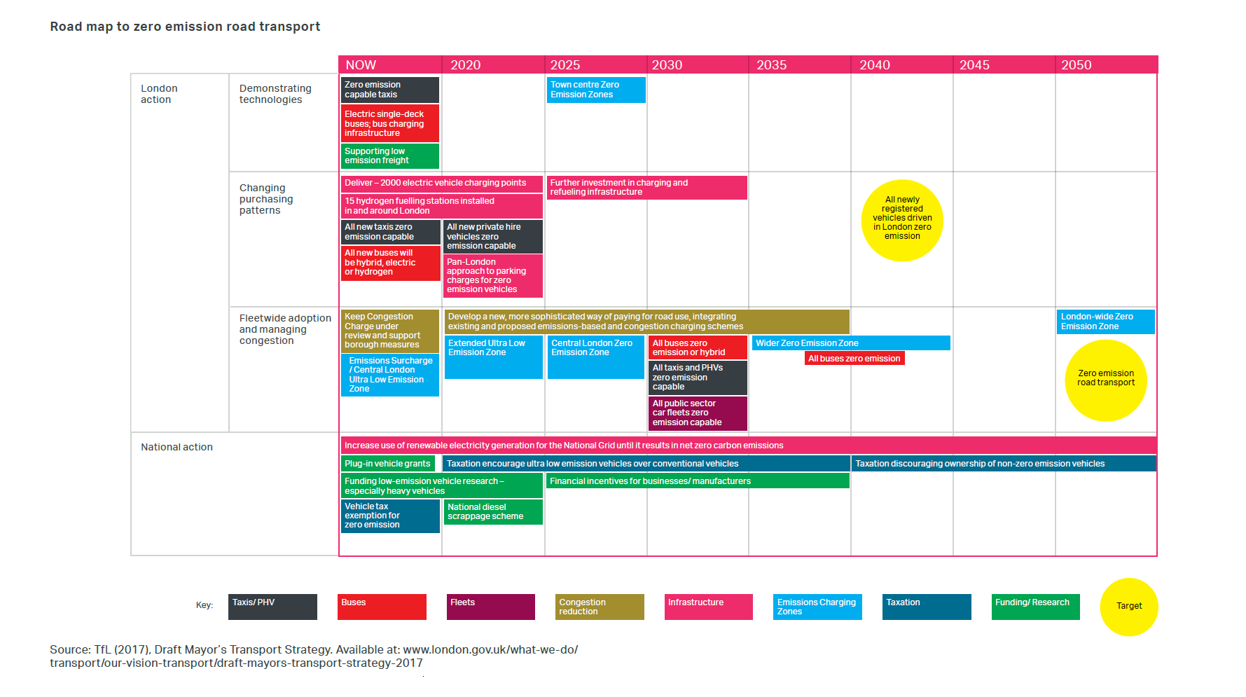 Ballard Power Systems lebt noch (Wieder) 1007516
