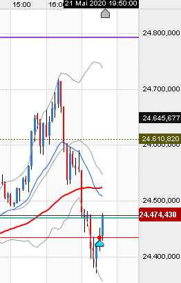 QV ultimate (unlimited) 1179819